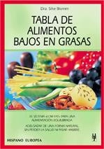 TABLA DE ALIMENTOS BAJOS EN GRASAS | 9788425514357 | BROMM, SILKE | Llibreria La Gralla | Llibreria online de Granollers