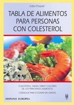 TABLA DE ALIMENTOS PARA PERSONAS CON COLESTEROL | 9788425514630 | POSPISIL, EDITA | Llibreria La Gralla | Librería online de Granollers