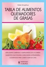 TABLA DE ALIMENTOS QUEMADORES DE GRASAS | 9788425515934 | KNOPHIUS, HEIKE | Llibreria La Gralla | Llibreria online de Granollers