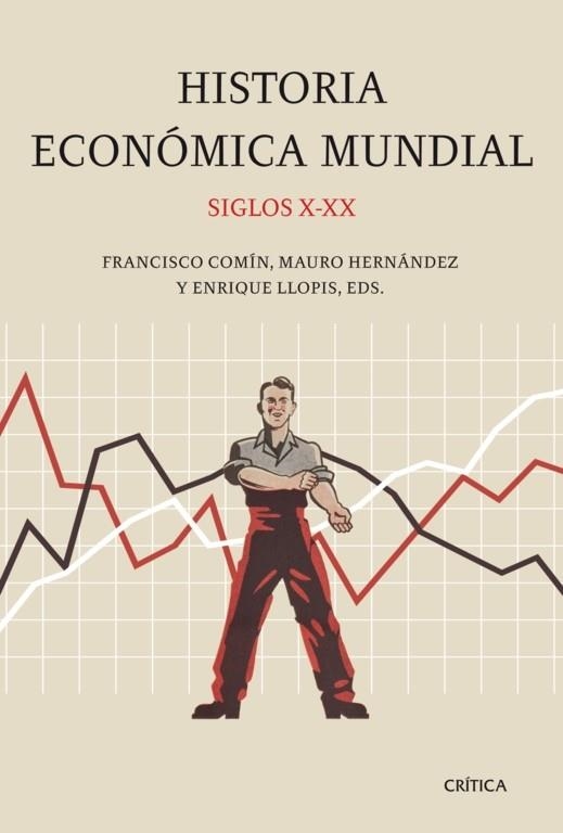 HISTORIA ECONÓMICA MUNDIAL. SIGLOS X-XX | 9788498920659 | COMÍN, FRANCISCO; HERNANDEZ, MAURO; LLOPIS, ENRIQUE (EDS.) | Llibreria La Gralla | Llibreria online de Granollers