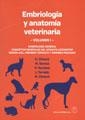 EMBRIOLOGÍA Y ANATOMÍA VETERINARIA. VOLUMEN I | 9788420011646 | CLIMENT PERIS, S; I ALTRES | Llibreria La Gralla | Llibreria online de Granollers