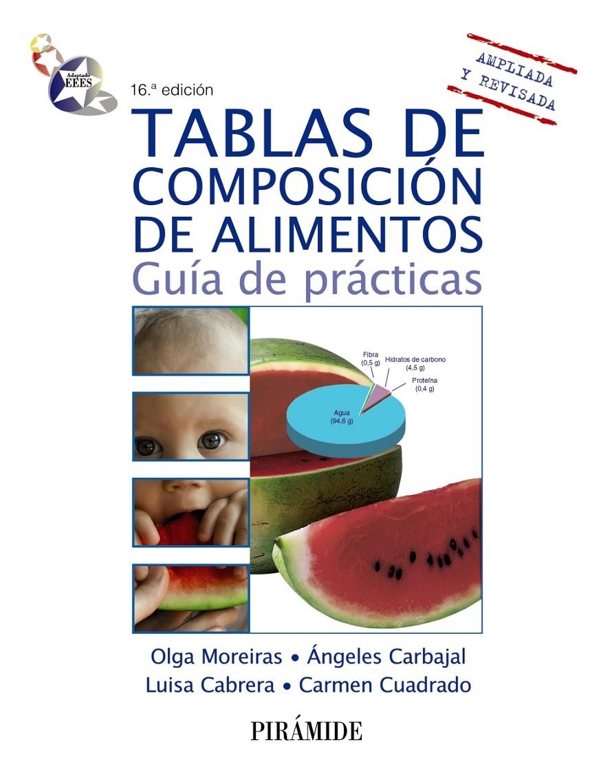 TABLAS DE COMPOSICIÓN DE ALIMENTOS | 9788436829037 | MOREIRAS, OLGA/CARBAJAL, ÁNGELES/CABRERA FORNEIRO, LUISA/CUADRADO VIVES, CARMEN | Llibreria La Gralla | Llibreria online de Granollers