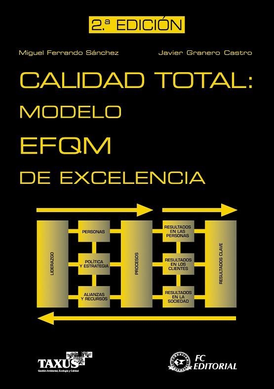 CALIDAD TOTAL. MODELO EFQM DE EXCELENCIA | 9788496743601 | FERRANDO SANCHEZ, MIGUEL / GRANERO CASTRO, JAVIER | Llibreria La Gralla | Llibreria online de Granollers