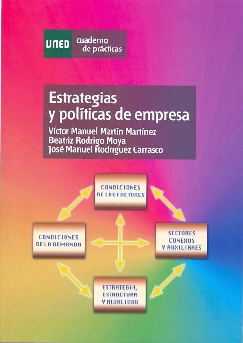 ESTRATEGIAS Y POLITICAS DE EMPRESAS | 9788436267259 | Llibreria La Gralla | Llibreria online de Granollers