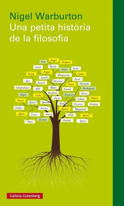 PETITA HISTORIA DE LA FILOSOFIA, UNA | 9788415863069 | WARBURTON, NIGEL | Llibreria La Gralla | Llibreria online de Granollers