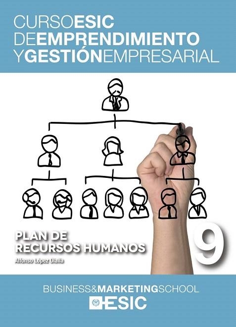 PLAN DE RECURSOS HUMANOS | 9788473569453 | LÓPEZ OLALLA, ALFONSO | Llibreria La Gralla | Llibreria online de Granollers