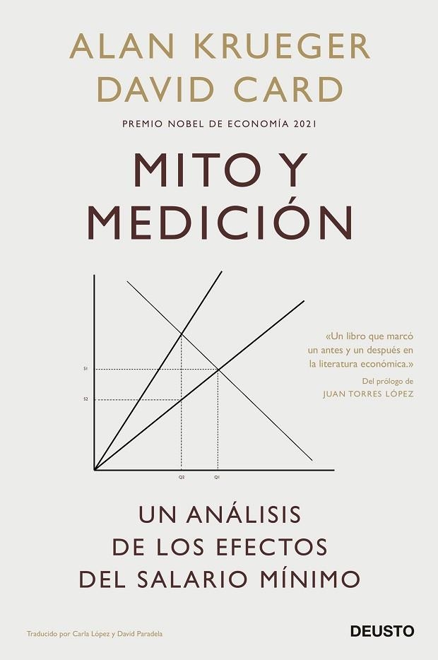 MITO Y MEDICIÓN | 9788423434039 | CARD,DAVID ;  ALAN KRUEGER | Llibreria La Gralla | Llibreria online de Granollers