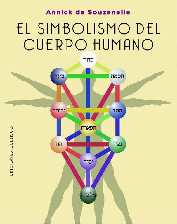 SIMBOLISMO DEL CUERPO HUMANO, EL | 9788411721592 | DE SOUZENELLE, ANNICK | Llibreria La Gralla | Librería online de Granollers