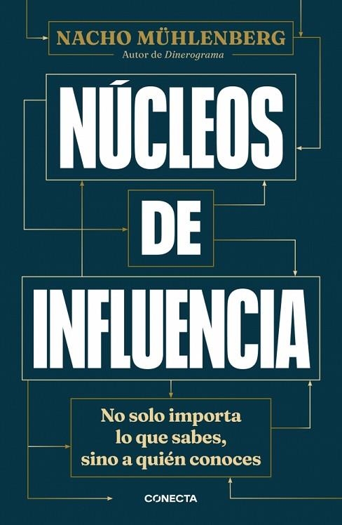 NÚCLEOS DE INFLUENCIA | 9788417992729 | MÜHLENBERG, NACHO | Llibreria La Gralla | Librería online de Granollers